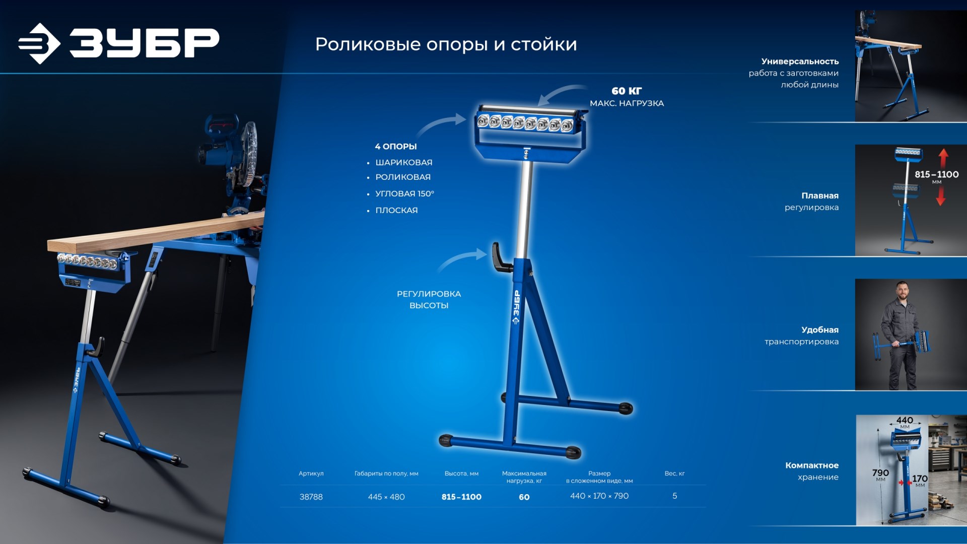 Промоизображение 38788