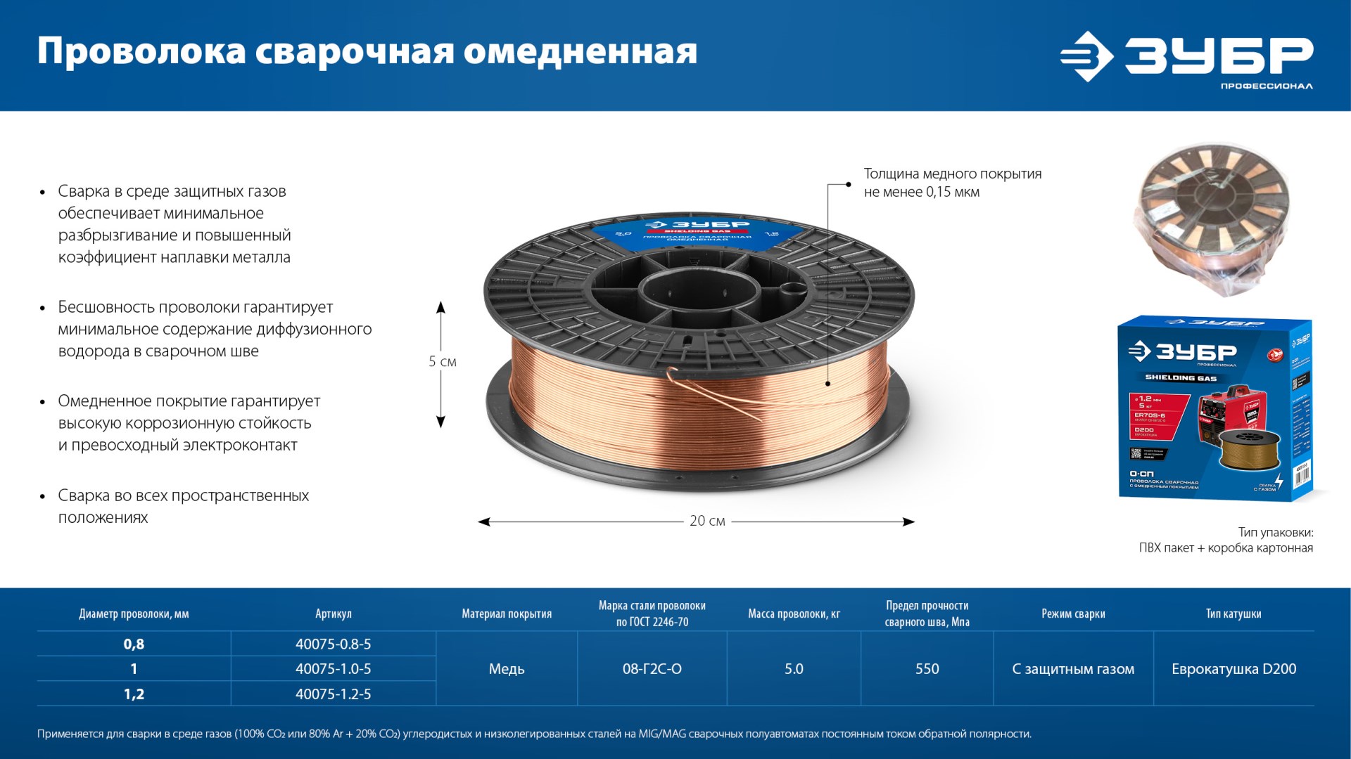 Промоизображение 40075-1.0-5