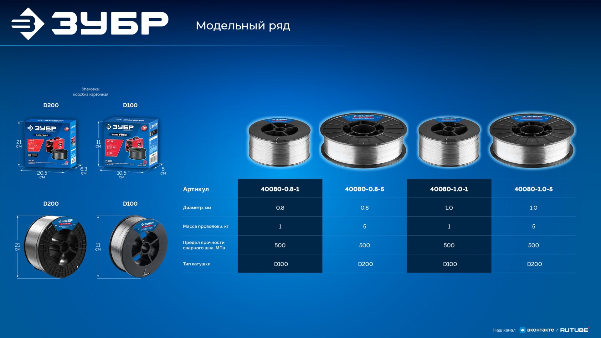Промоизображение 40080-0.8-5