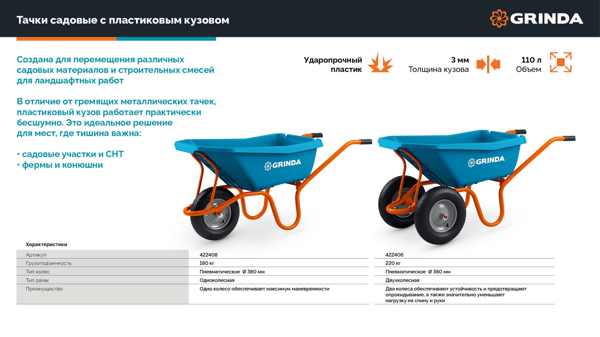 Промоизображение 422406