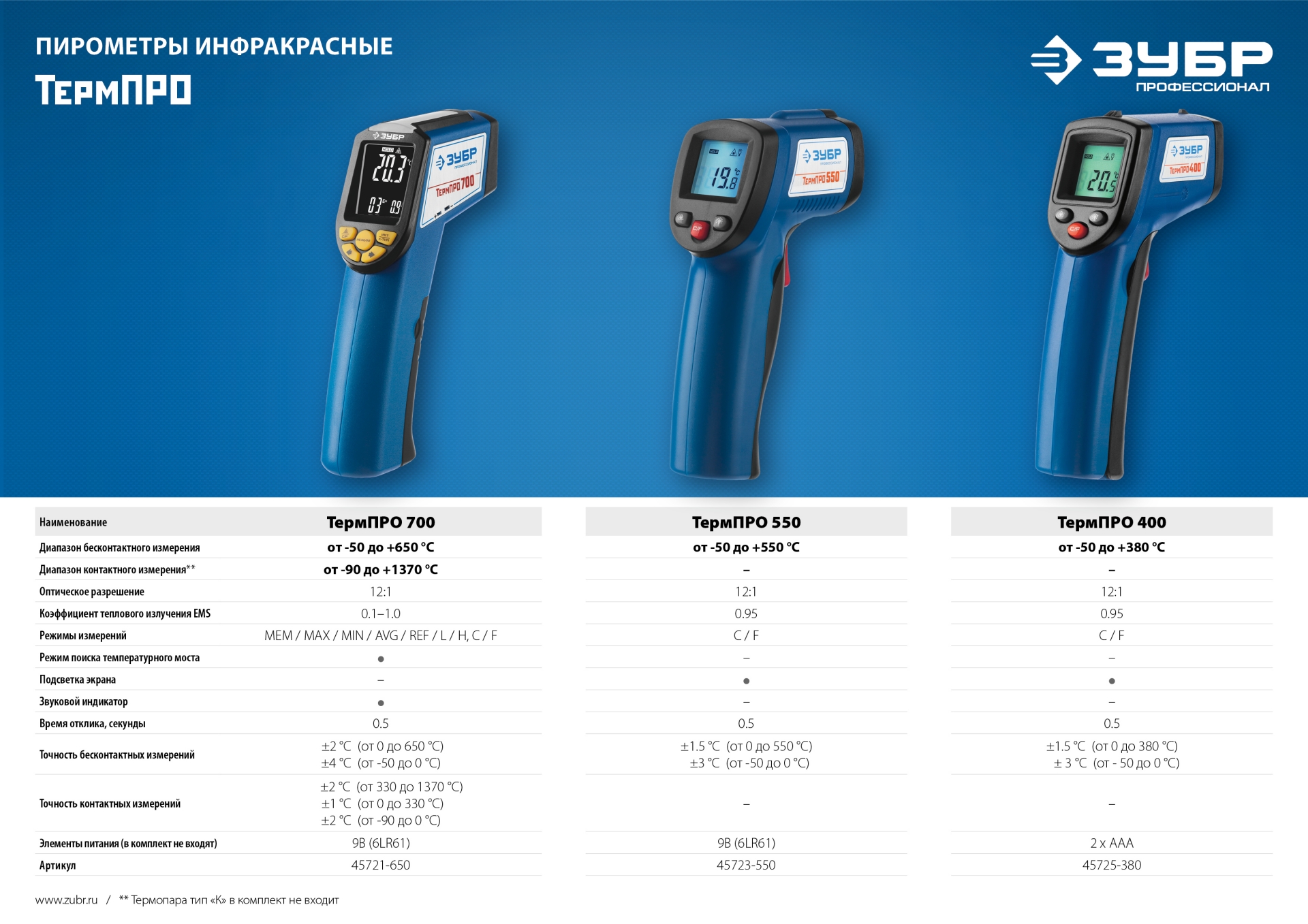 Промоизображение 45725-380