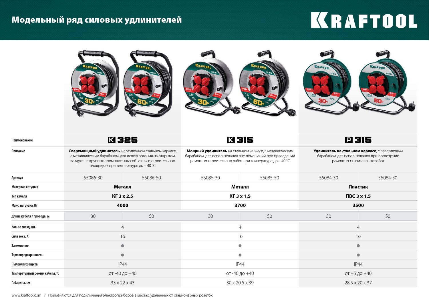 Промоизображение 55086-30
