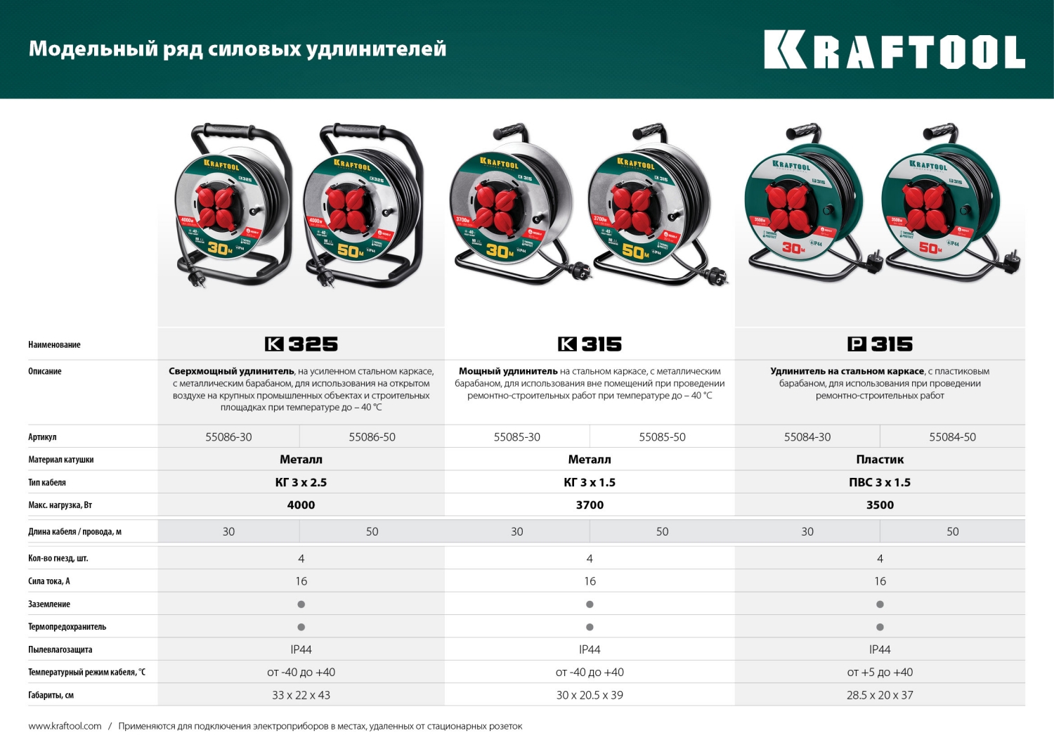 Промоизображение 55086-50