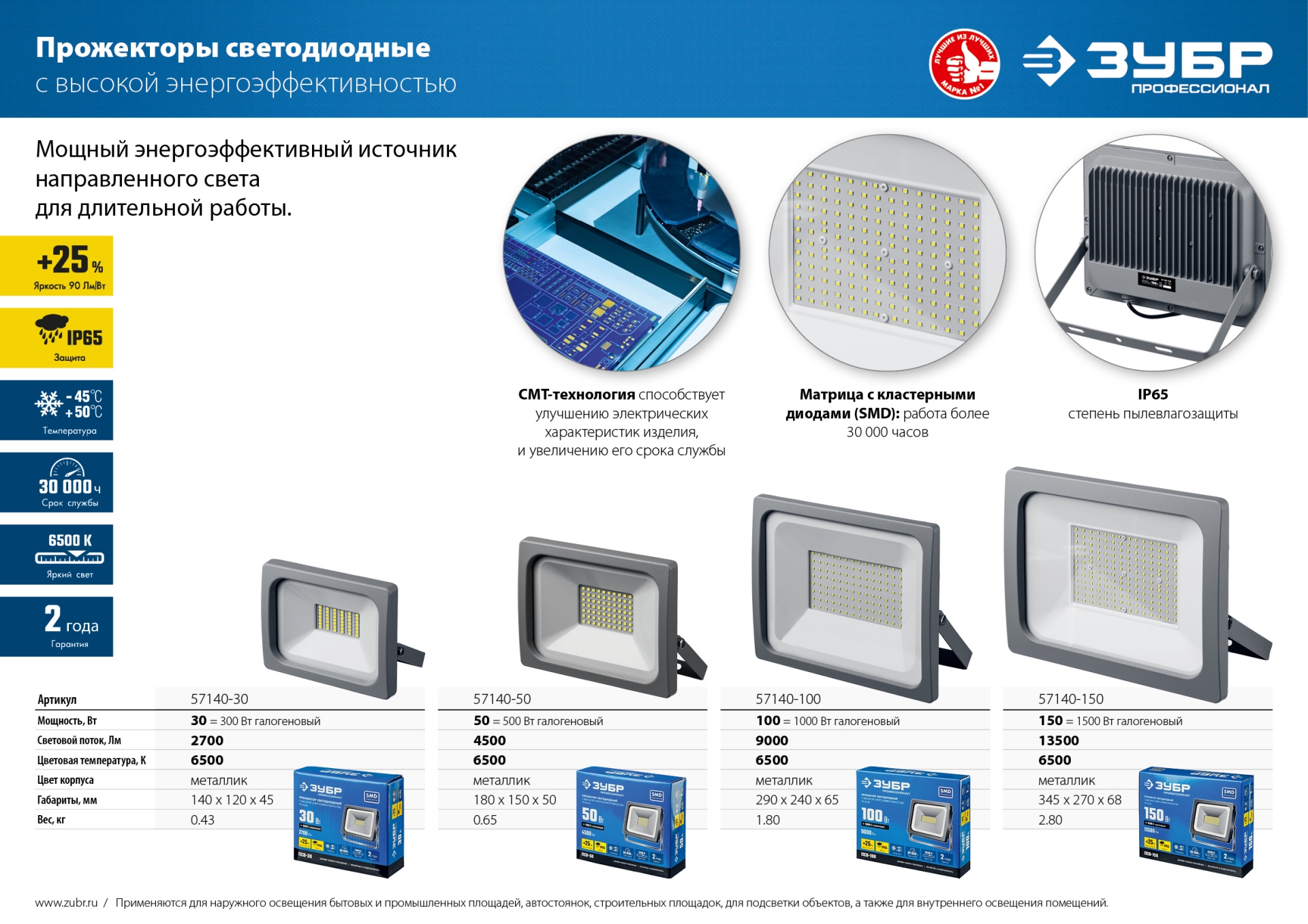 Промоизображение 57140-150