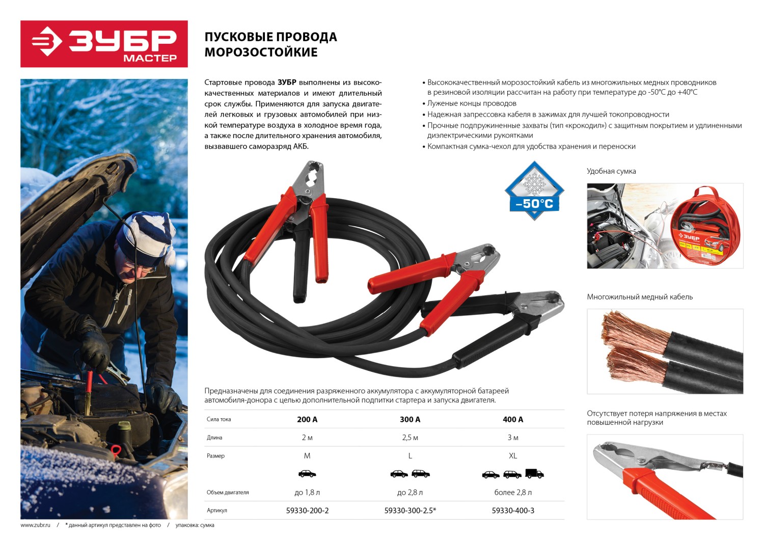 Промоизображение 59330-400-3