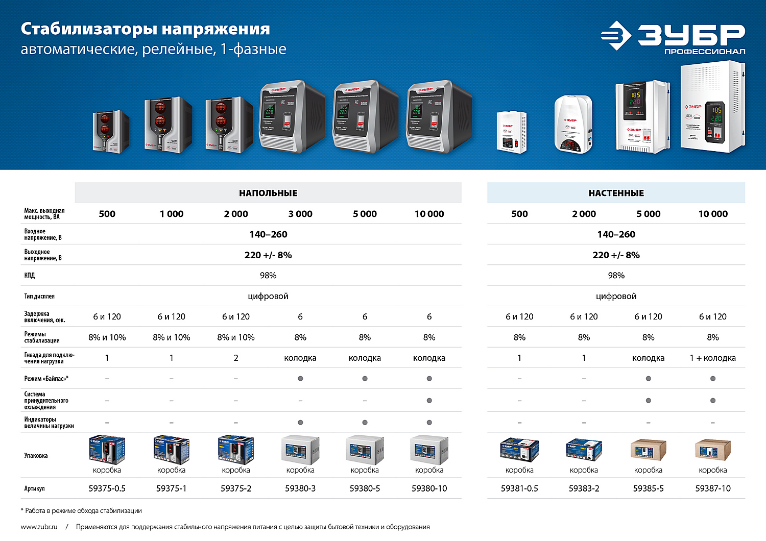 Промоизображение 59375-2
