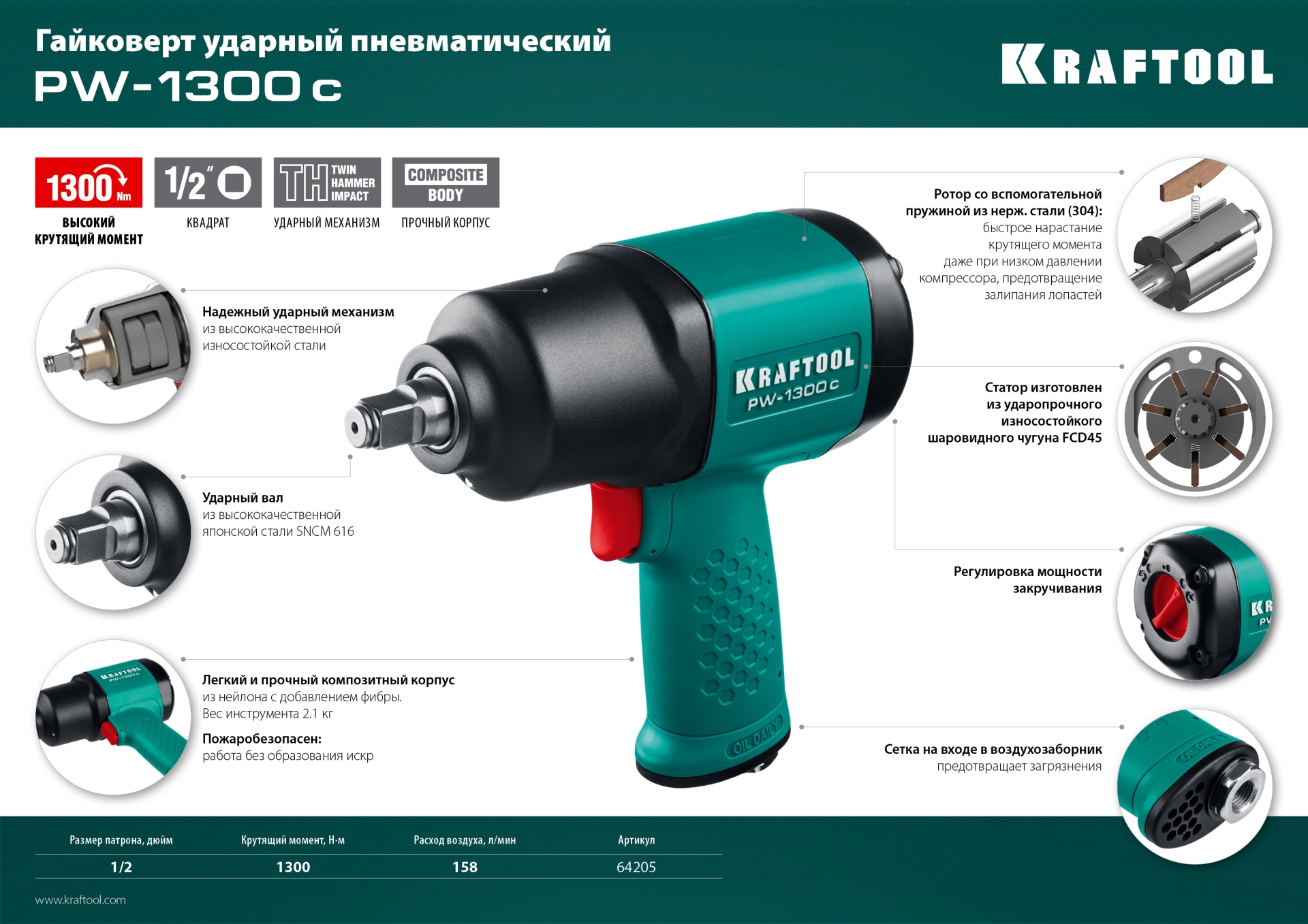 Промоизображение 64205