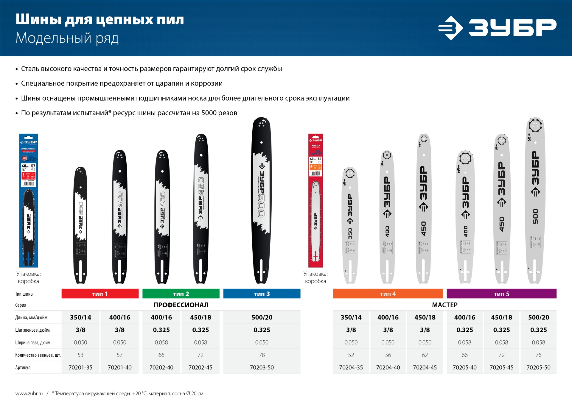 Промоизображение 70204-35