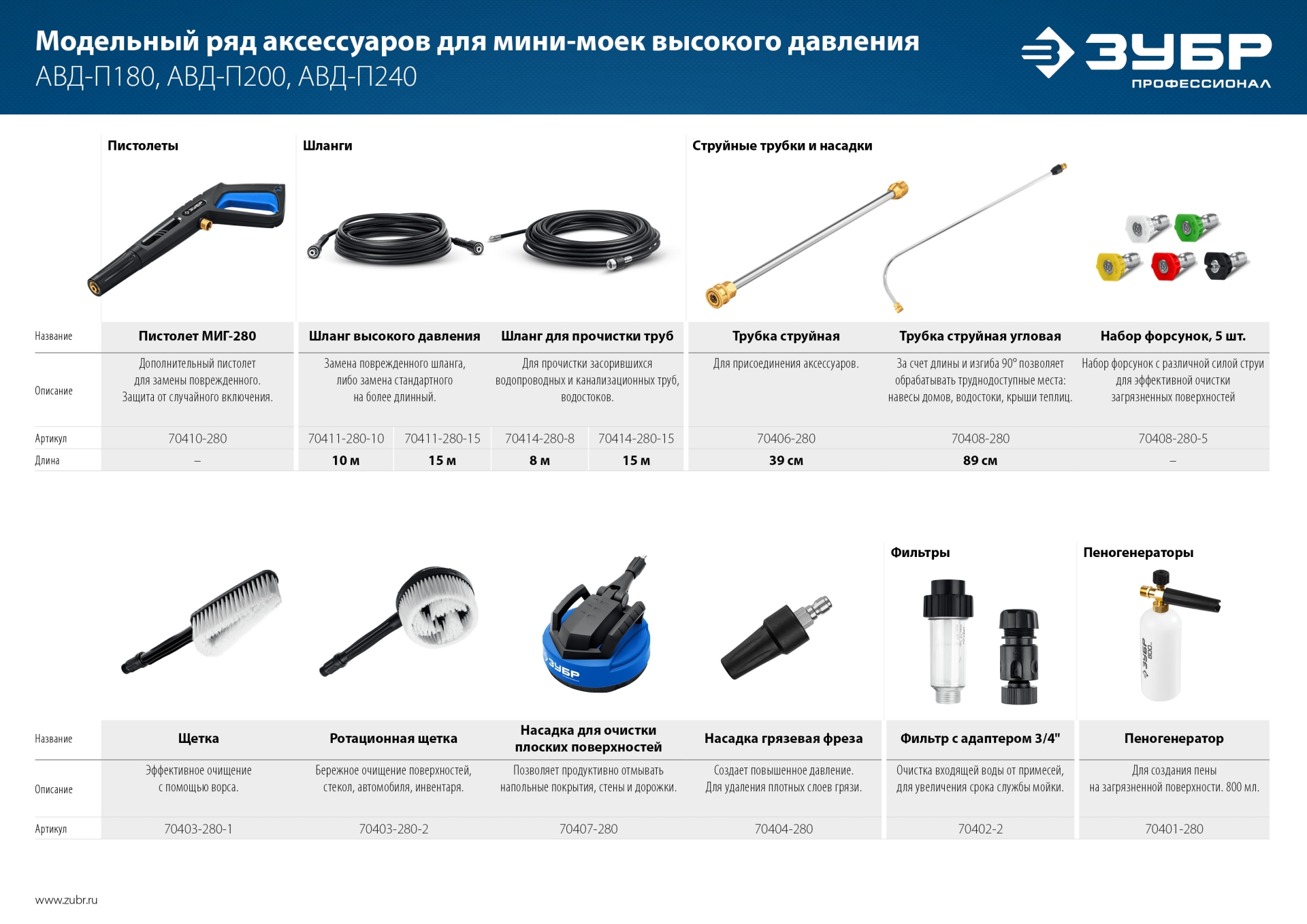 Промоизображение 70403-280-1