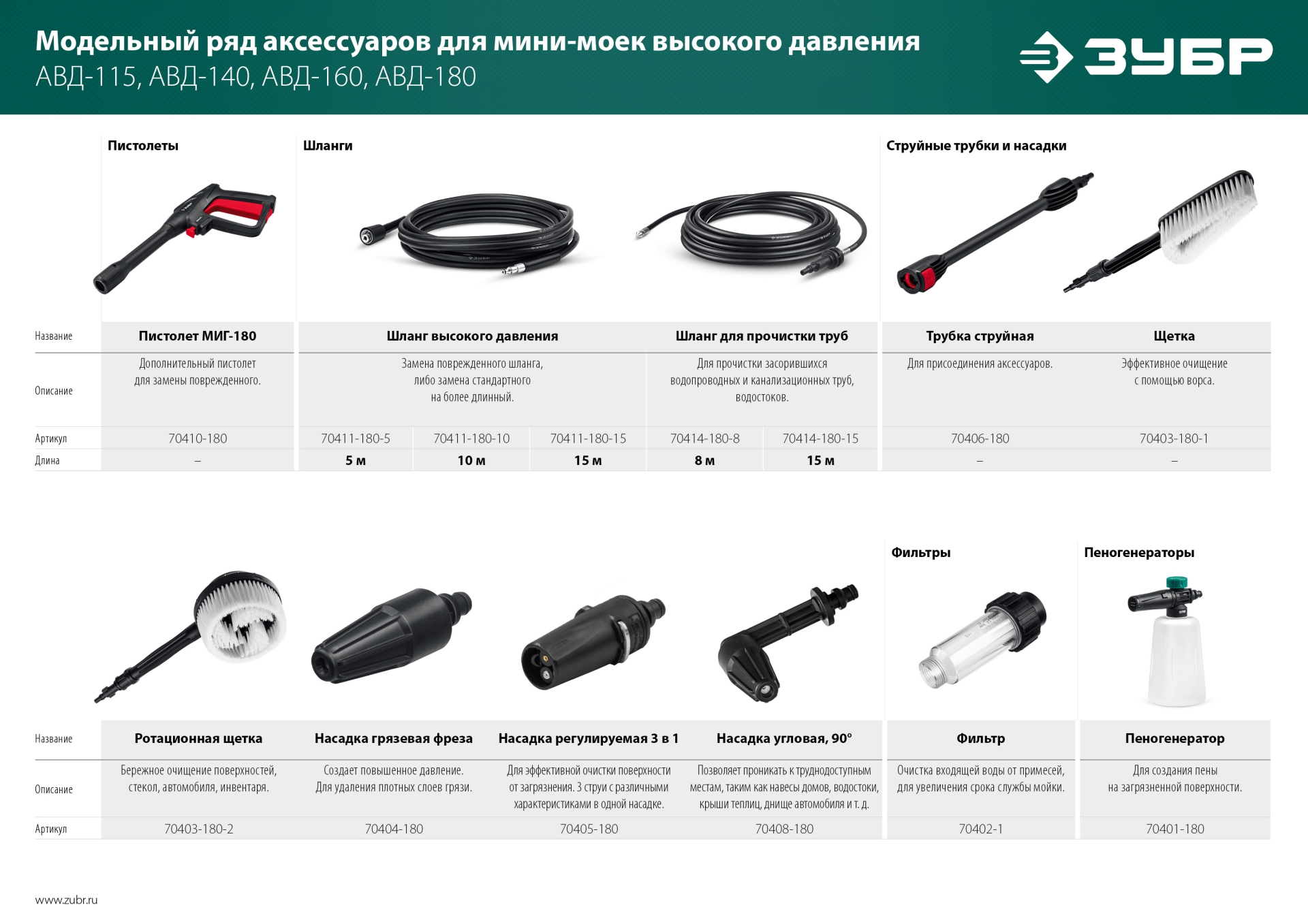 Промоизображение 70411-180-15