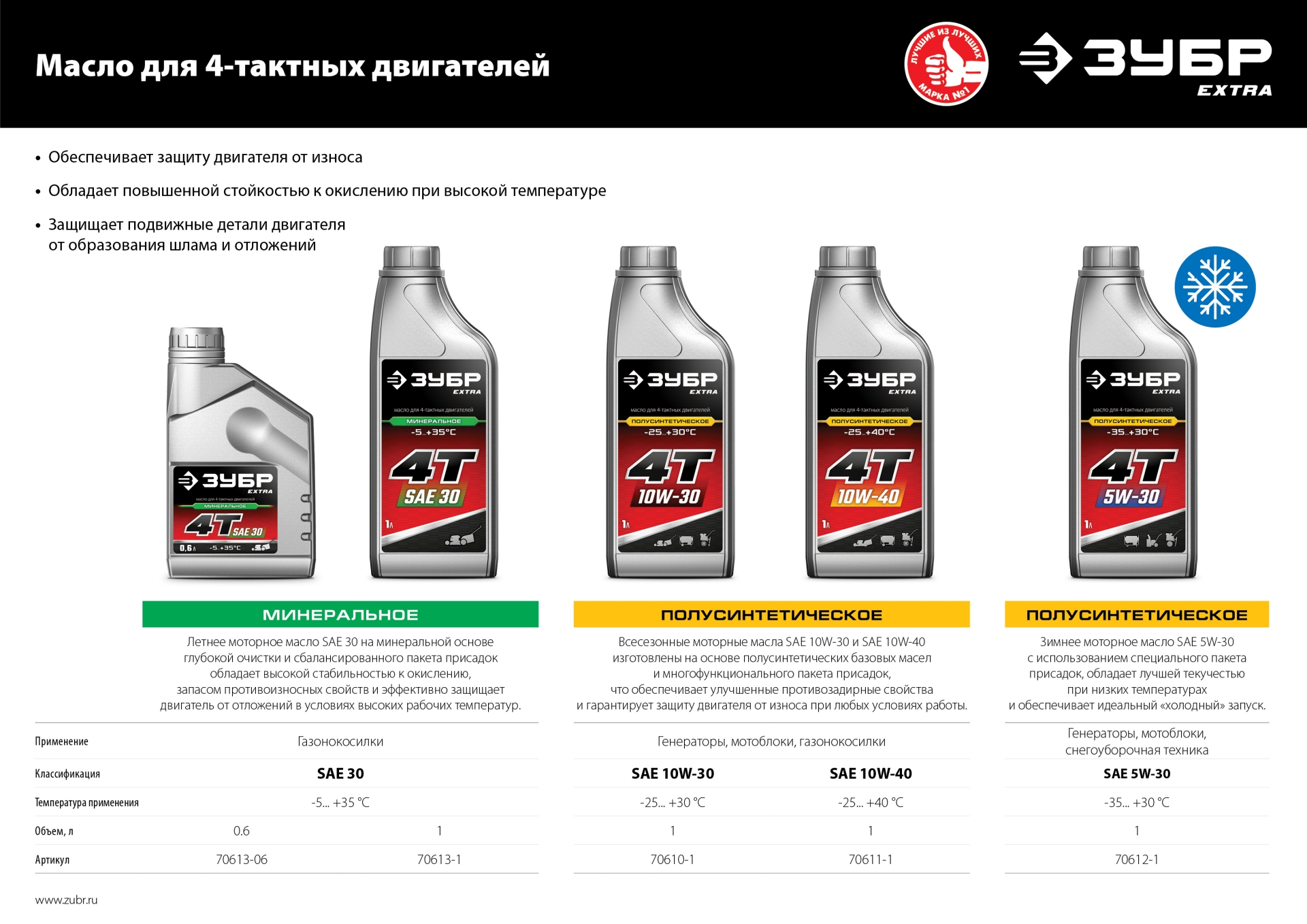 Промоизображение 70612-1