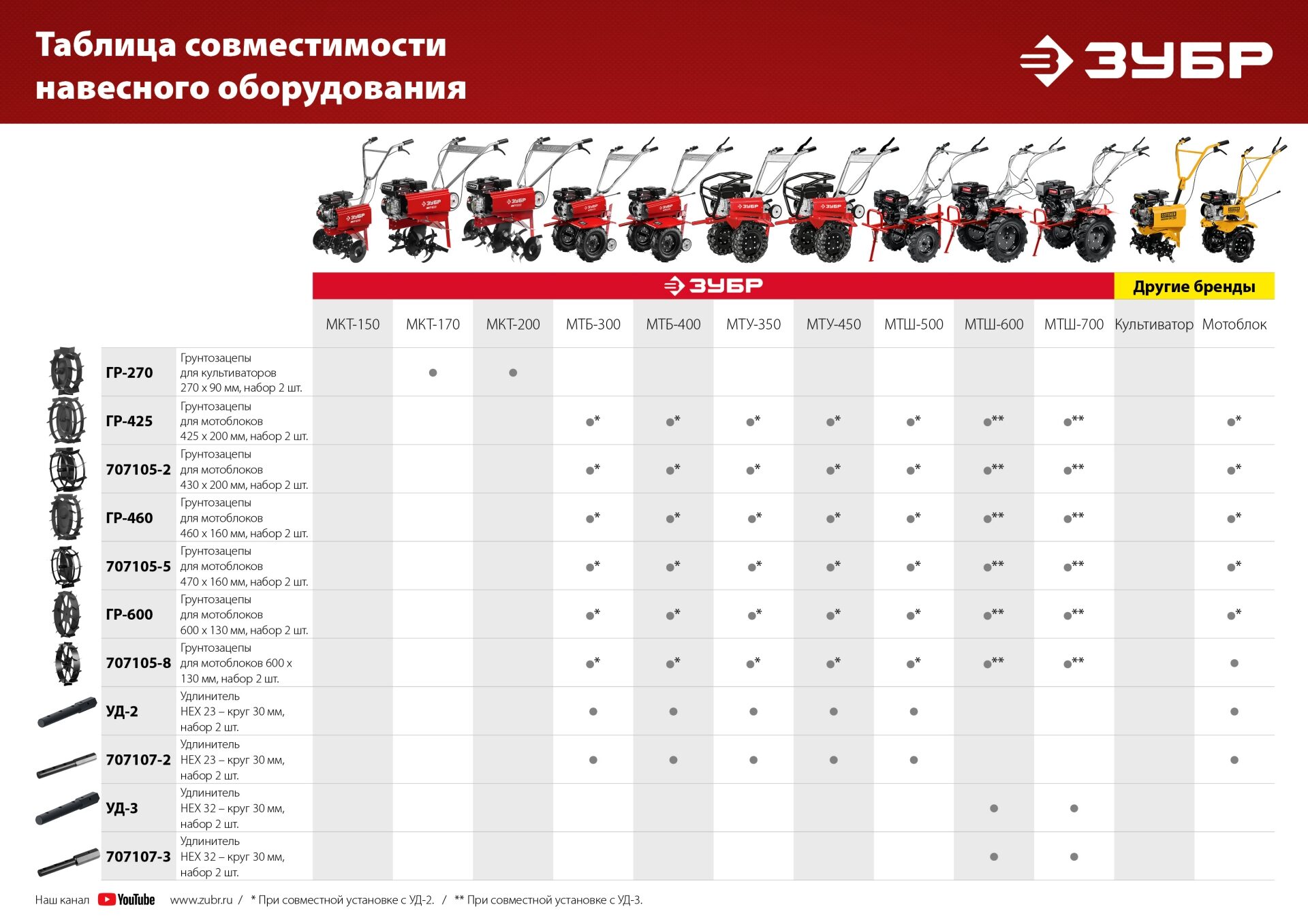 Промоизображение 707101-2