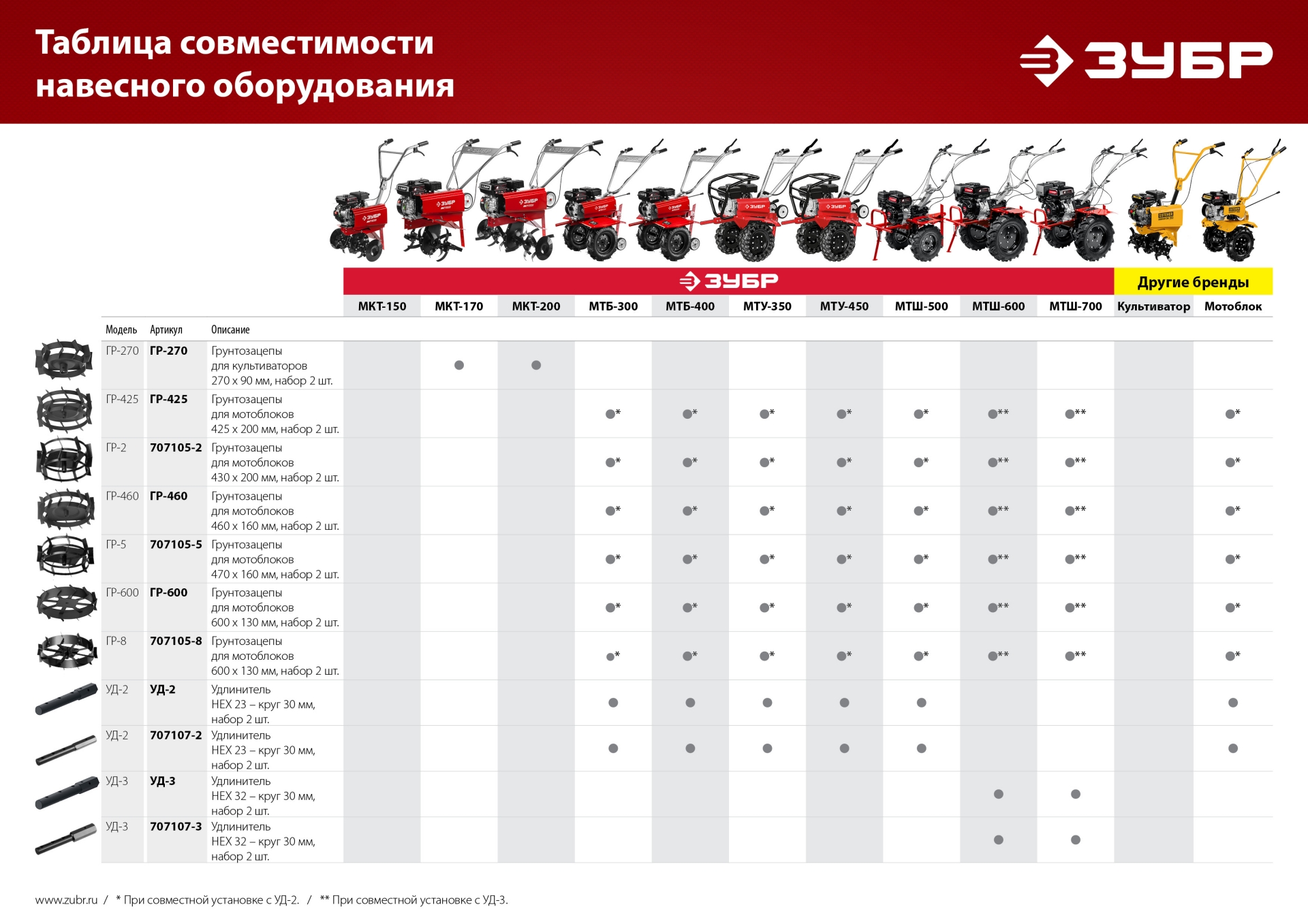Промоизображение 707107-2