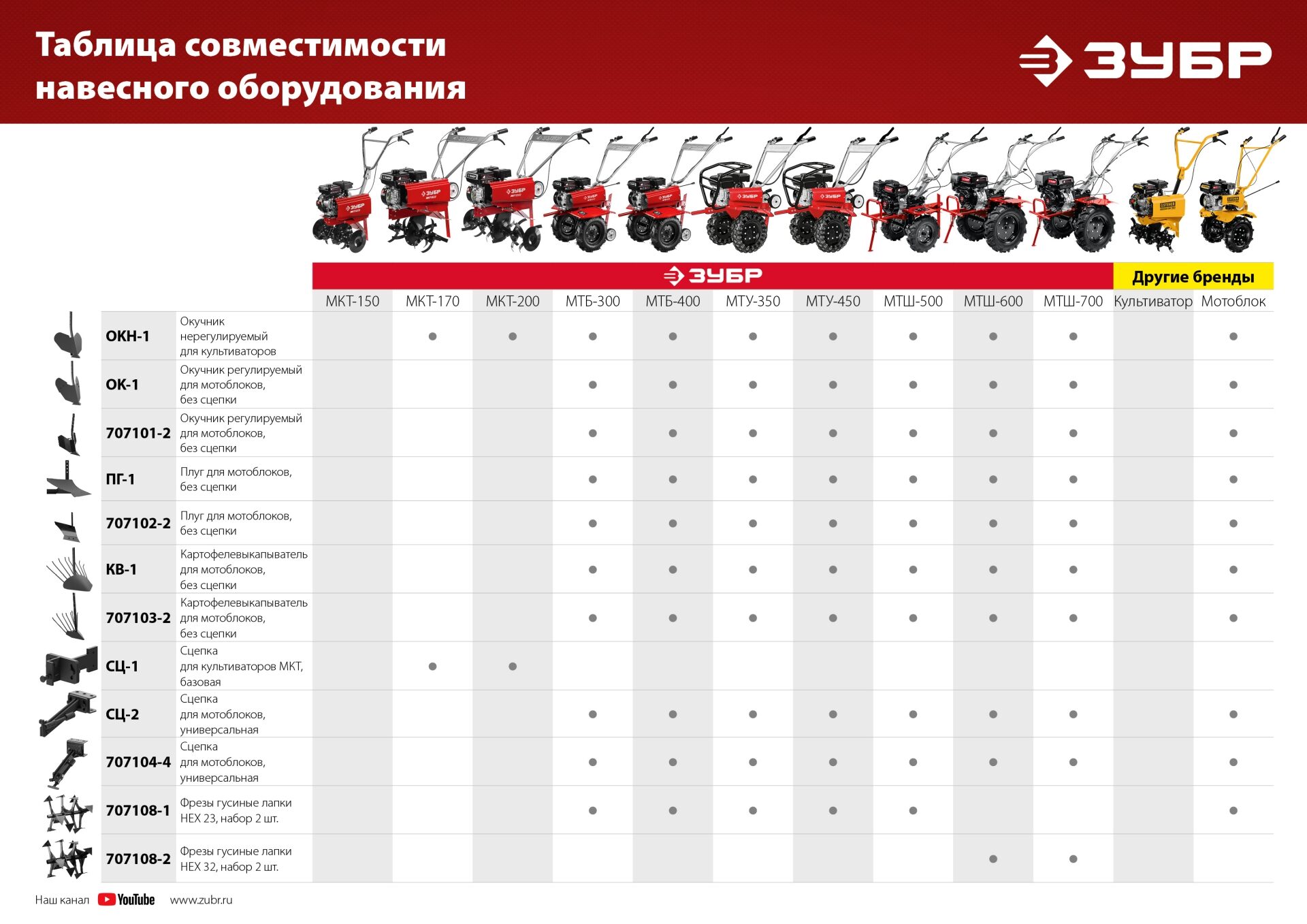 Промоизображение 707107-3