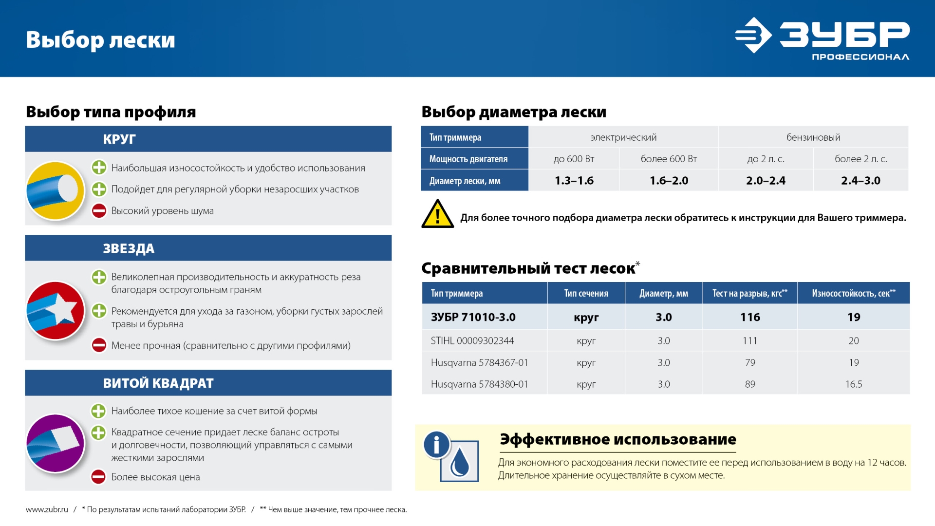 Промоизображение 71015-2.4