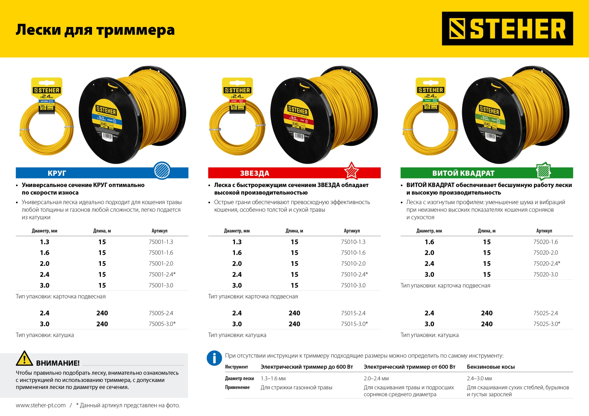 Промоизображение 75020-2.4