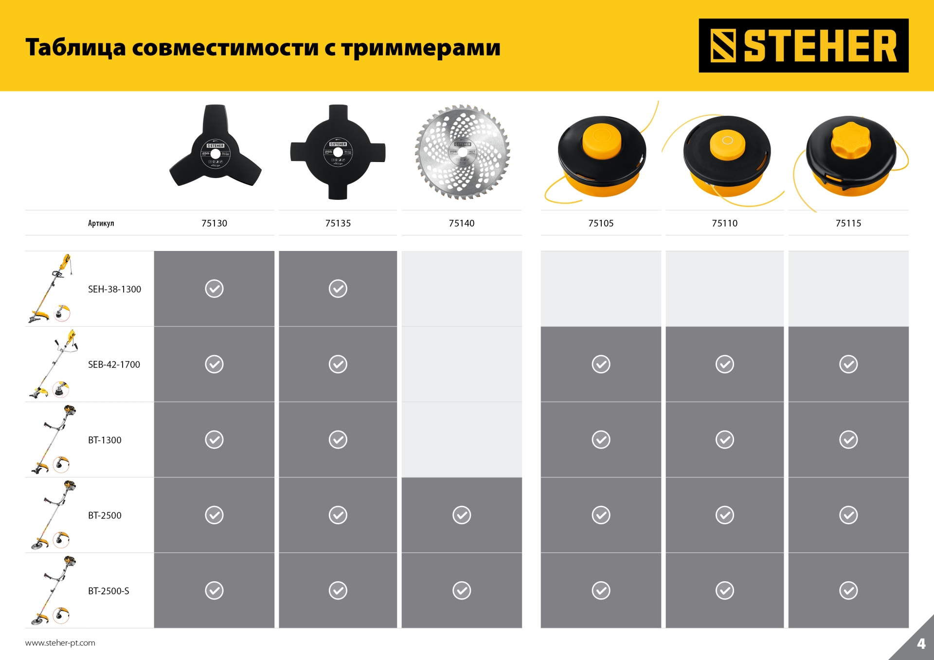Промоизображение 75110