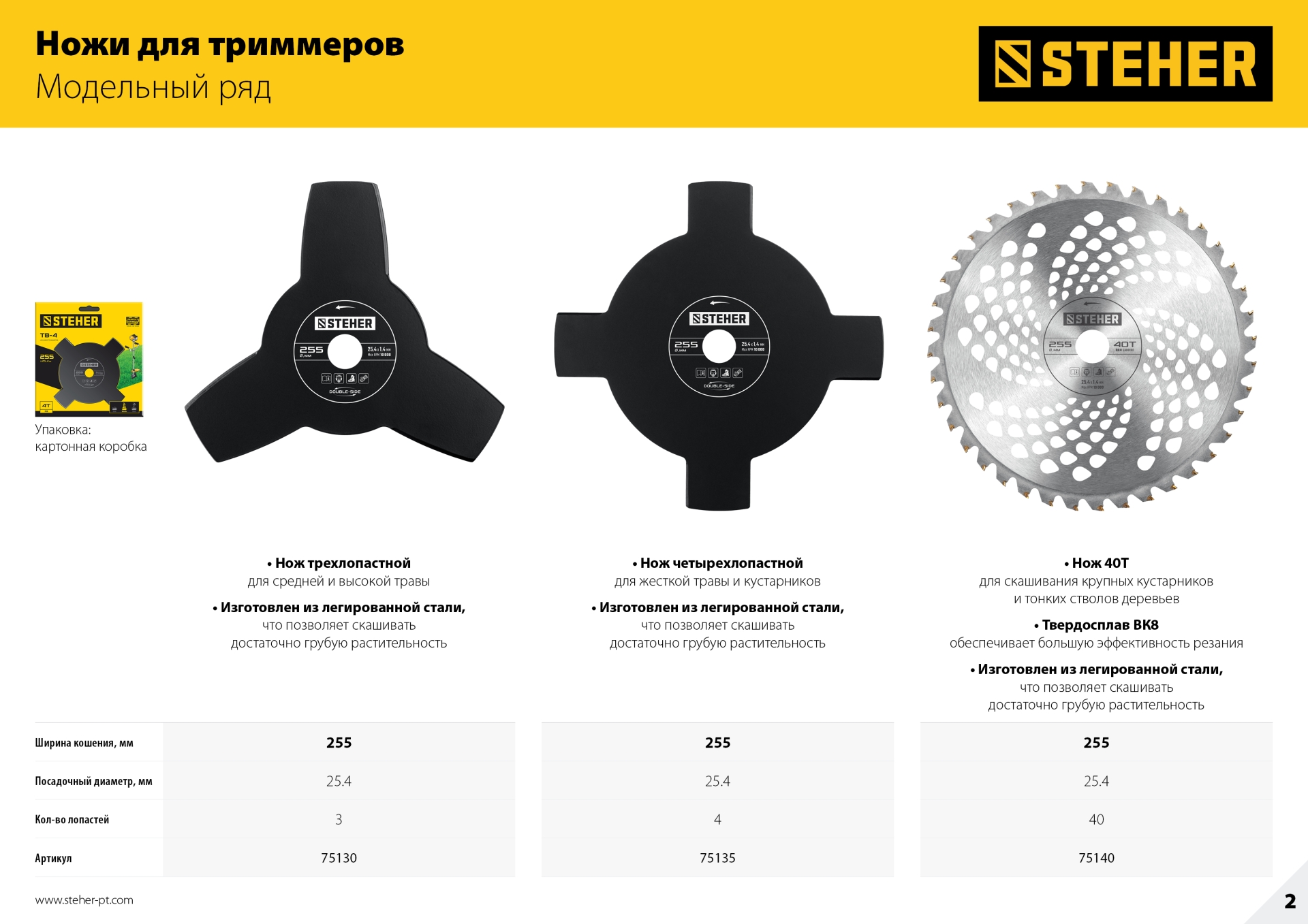 Промоизображение 75130