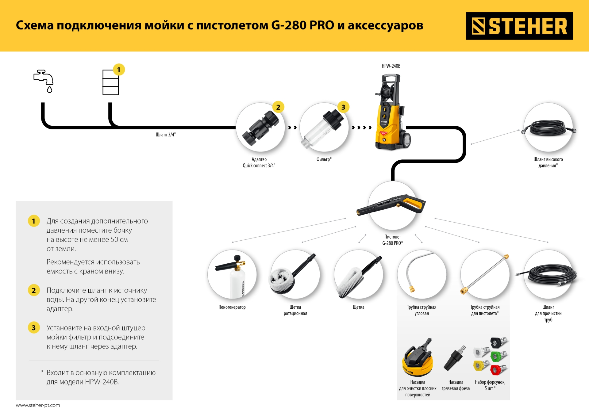 Промоизображение 75402-2