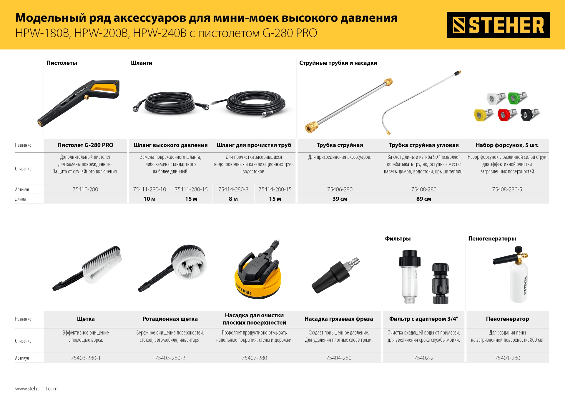 Промоизображение 75403-280-2