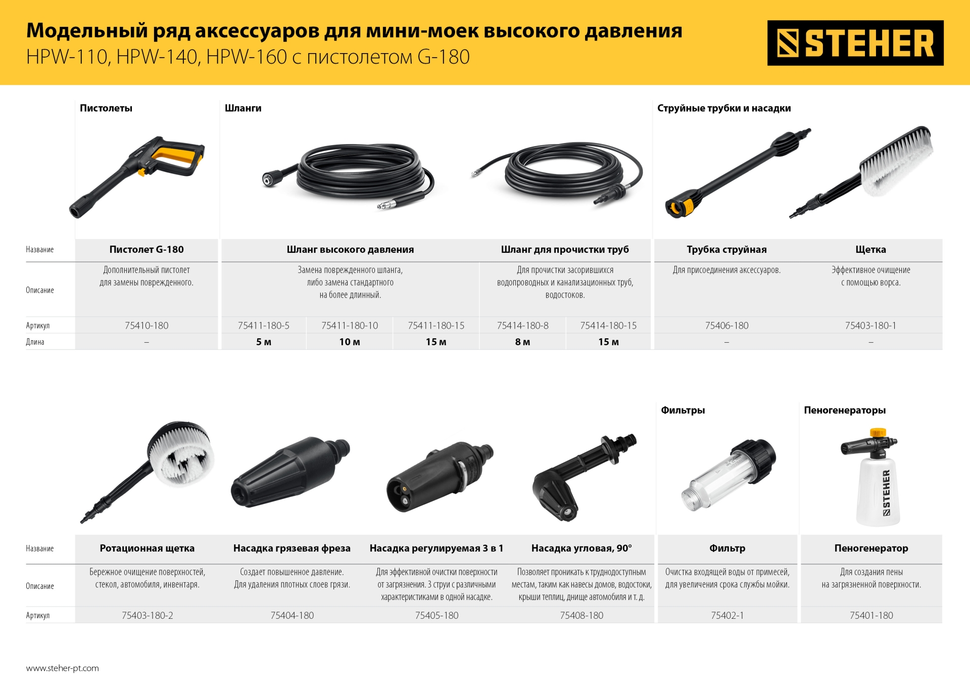 Промоизображение 75404-180