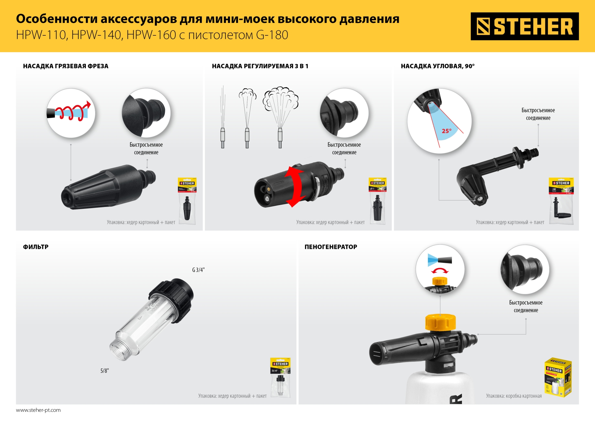 Промоизображение 75408-180