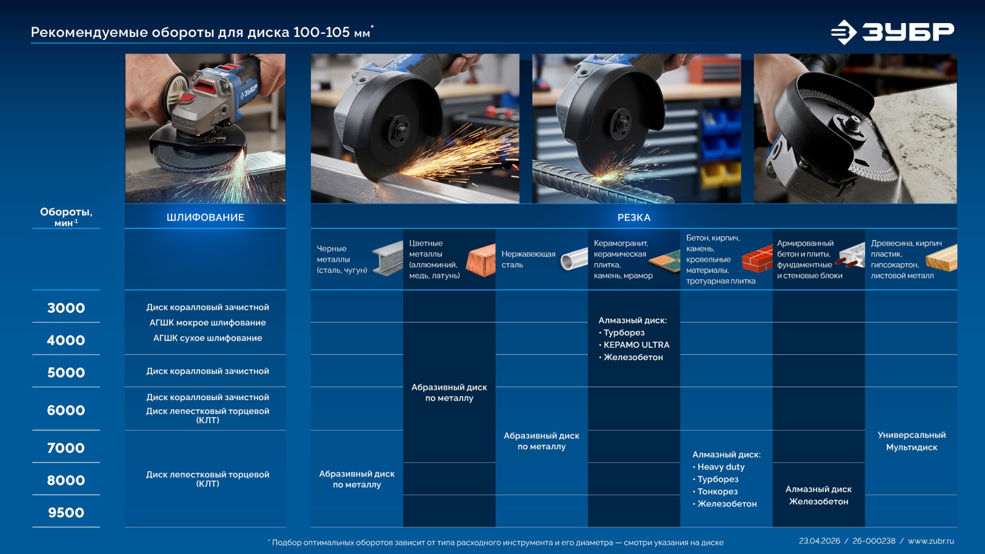 Промоизображение AB-100-850