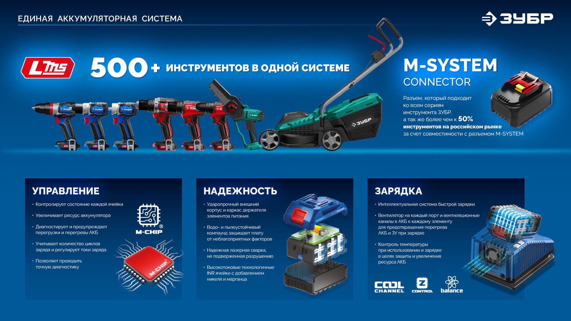 Промоизображение AB-100-850