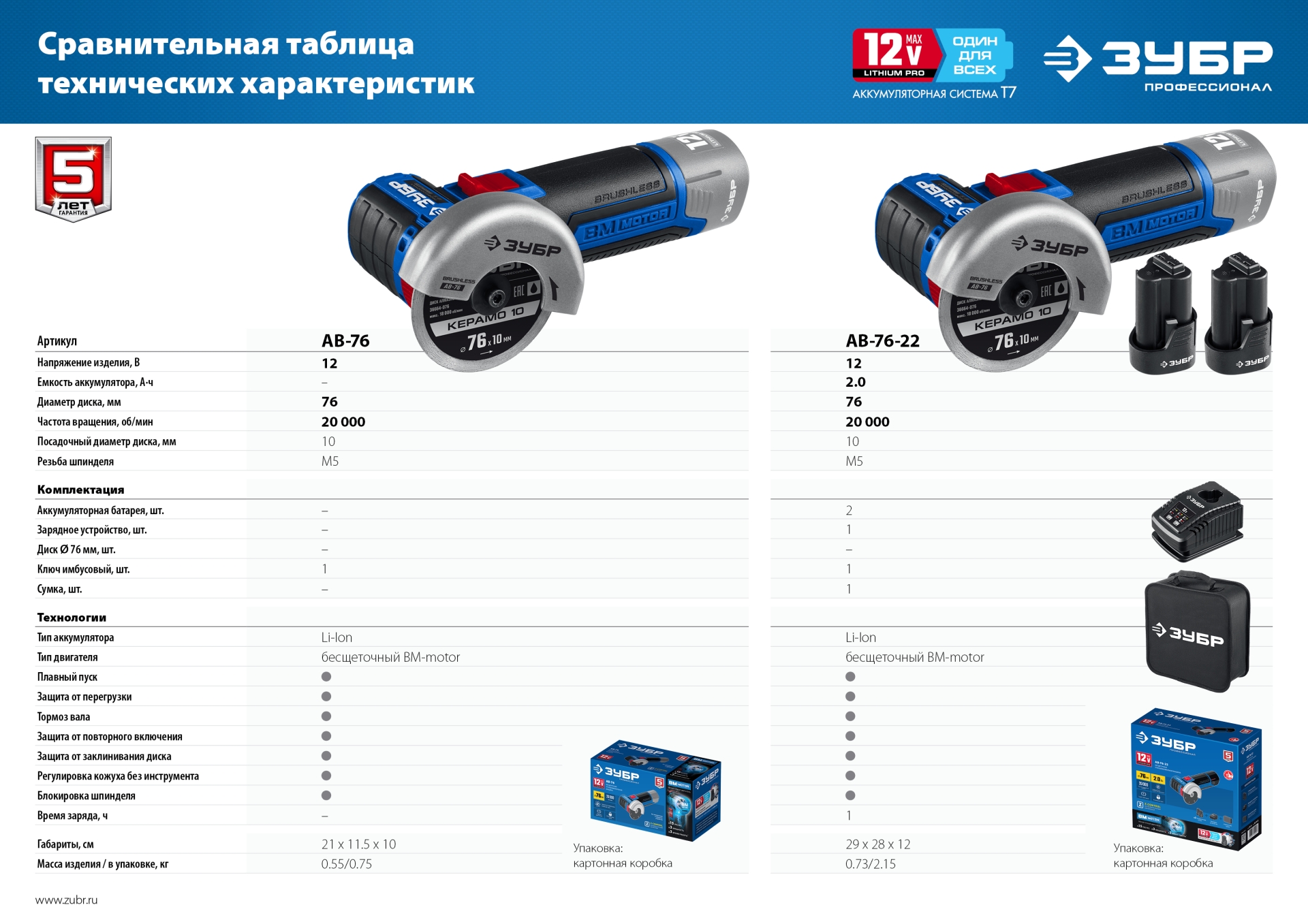 Промоизображение AB-76
