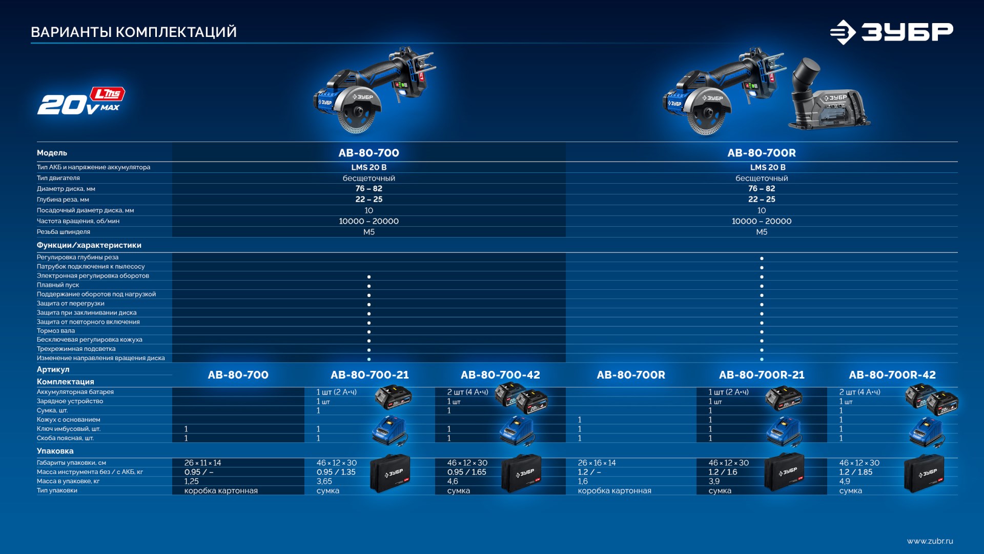 Промоизображение AB-80-700R-42