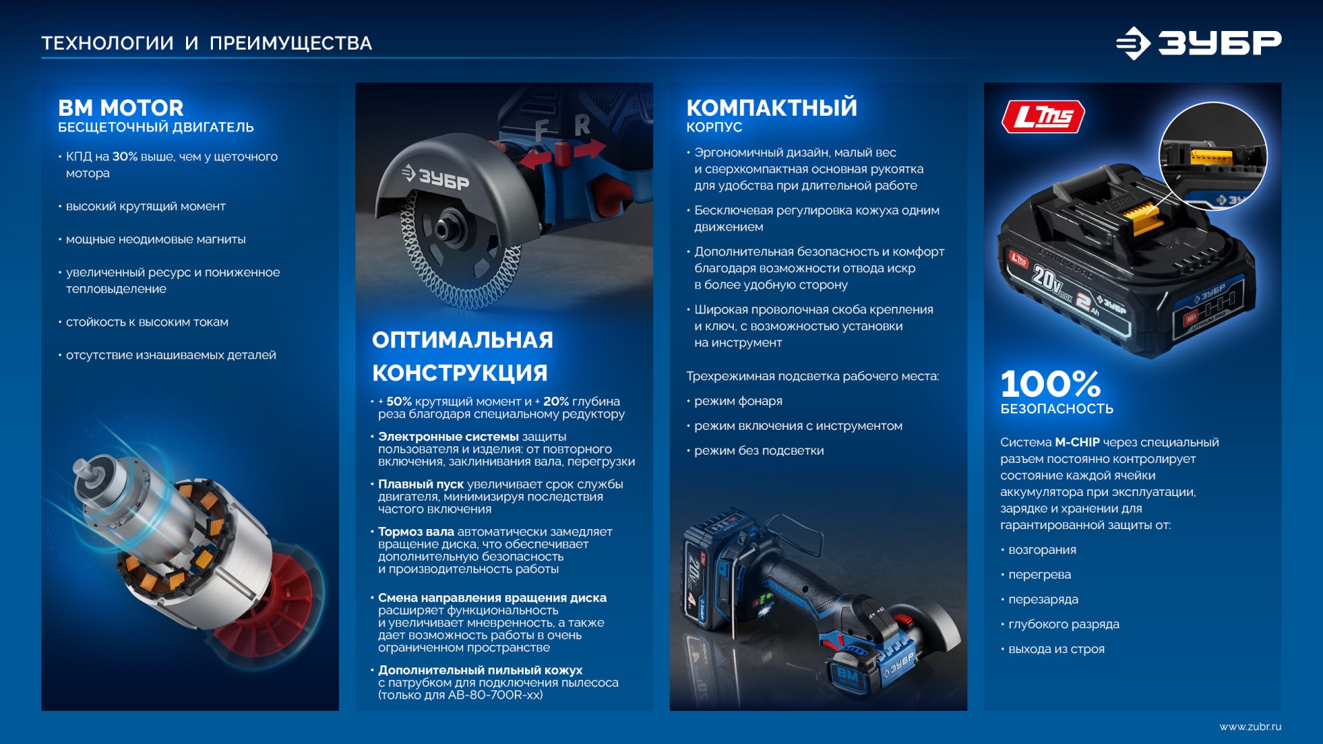 Промоизображение AB-80-700R-42
