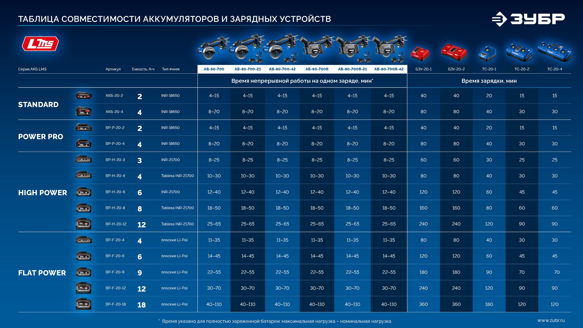 Промоизображение AB-80-700R