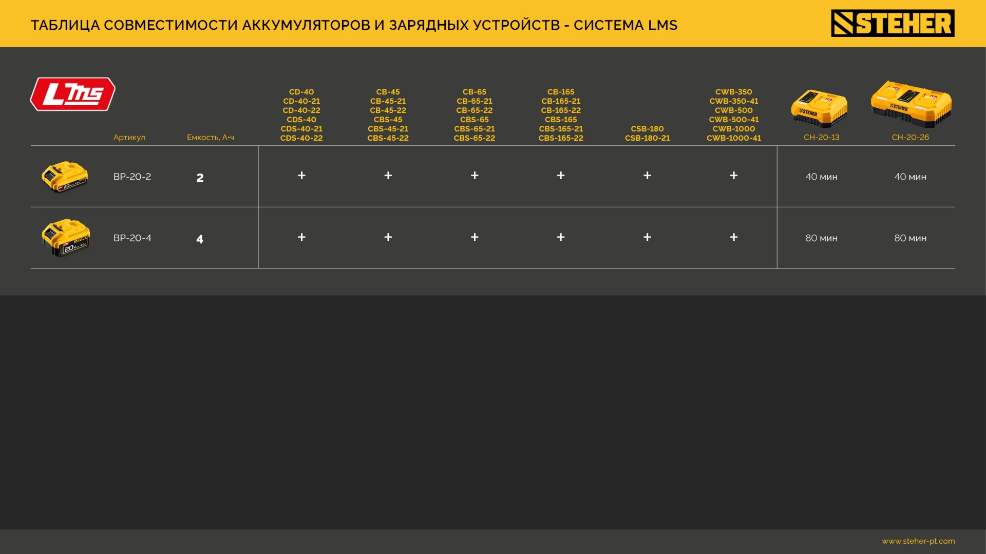 Промоизображение BP-20-4