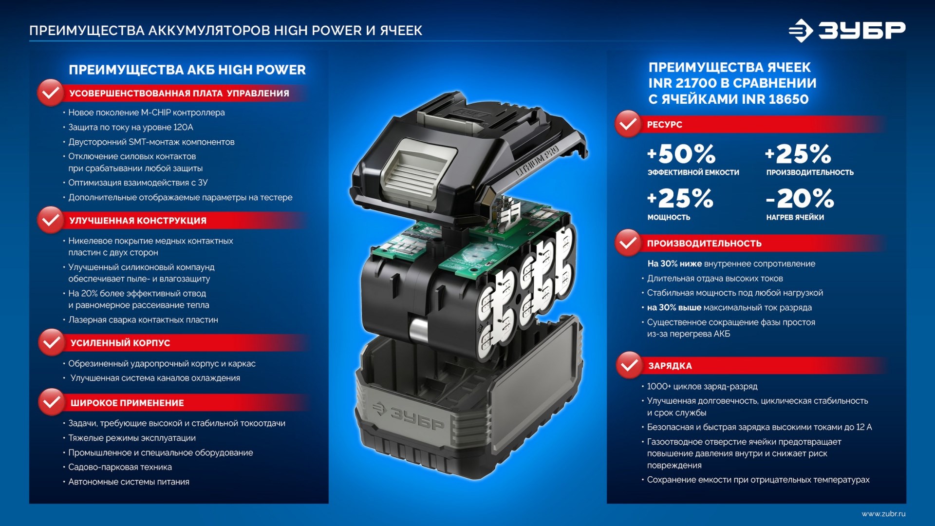Промоизображение BP-H-20-3