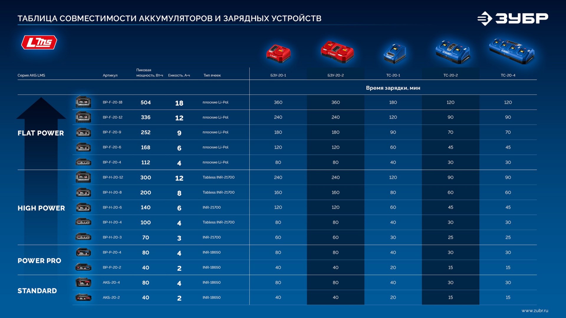 Промоизображение BP-H-20-3