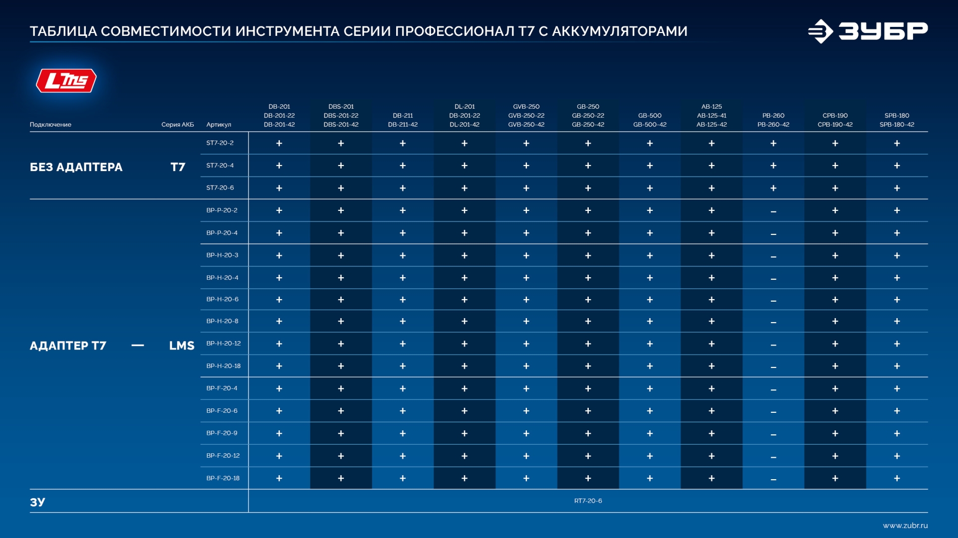 Промоизображение BP-P-20-4