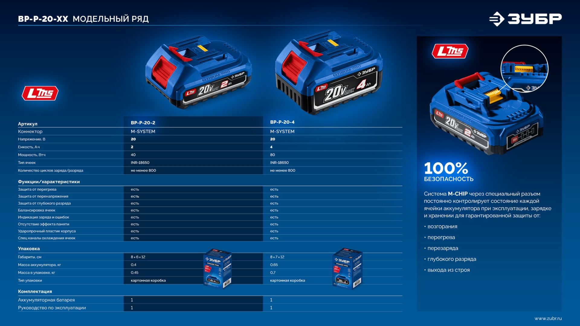 Промоизображение BP-P-20-4