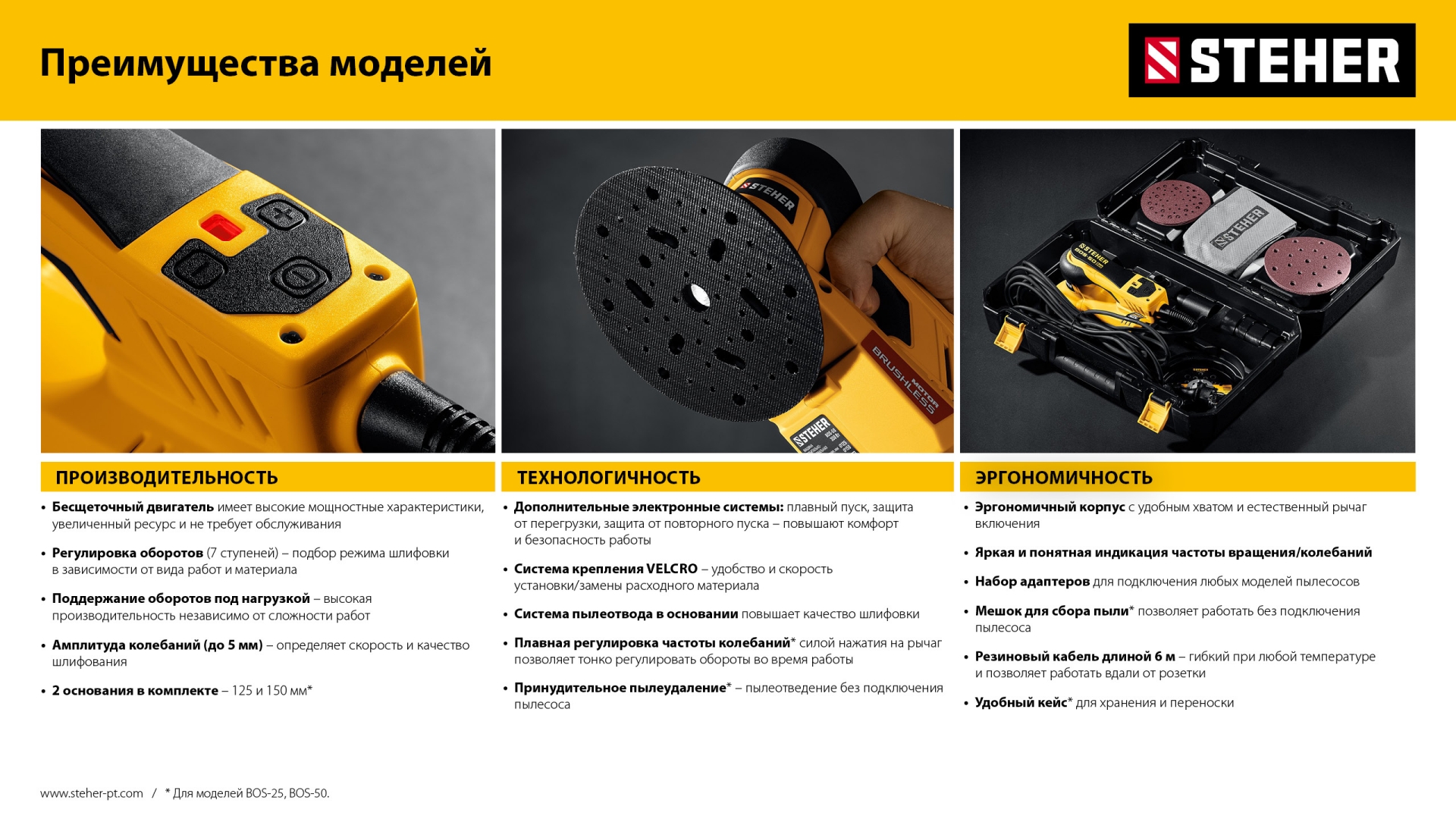 Промоизображение BPS-720