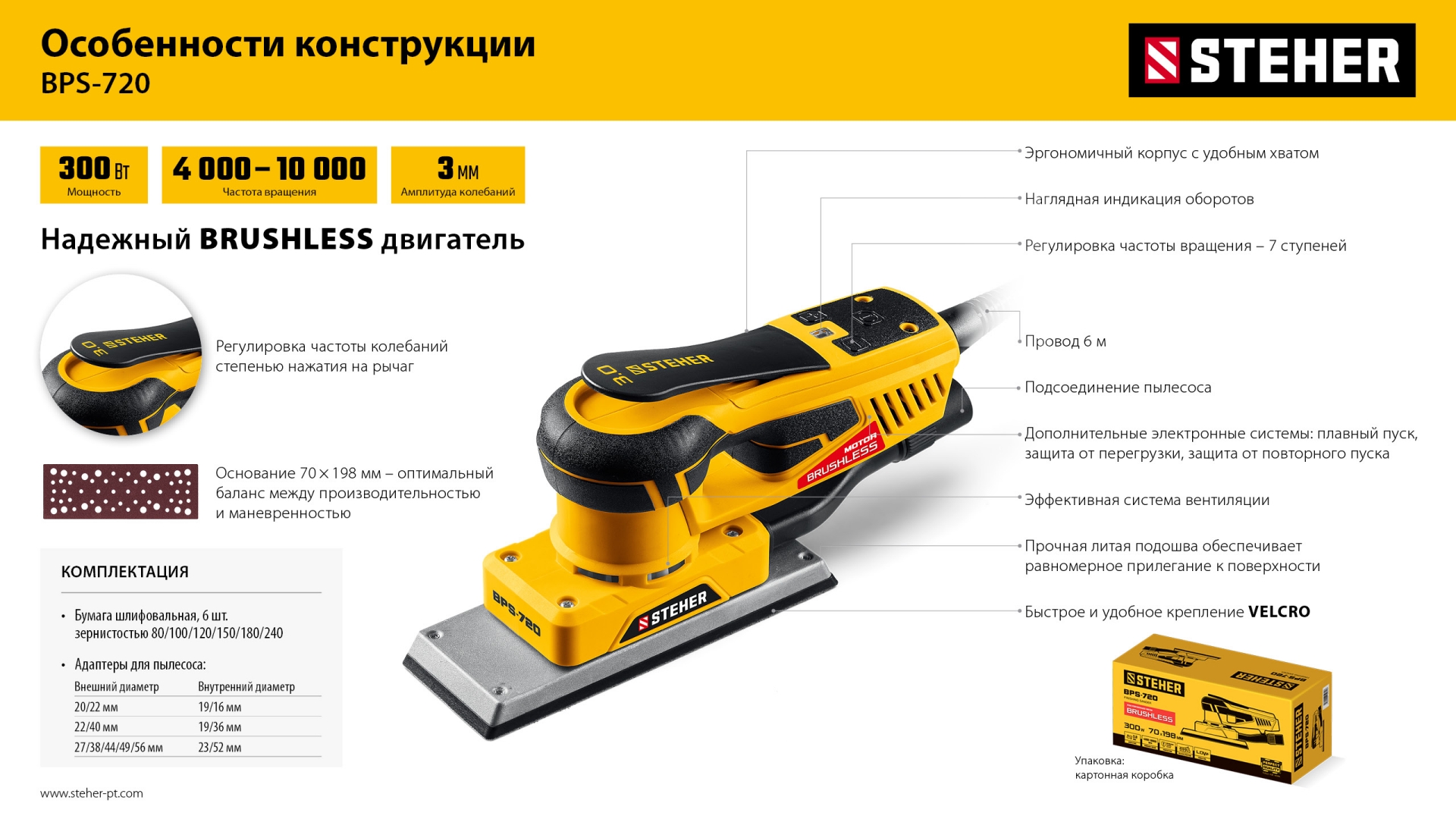 Промоизображение BPS-720