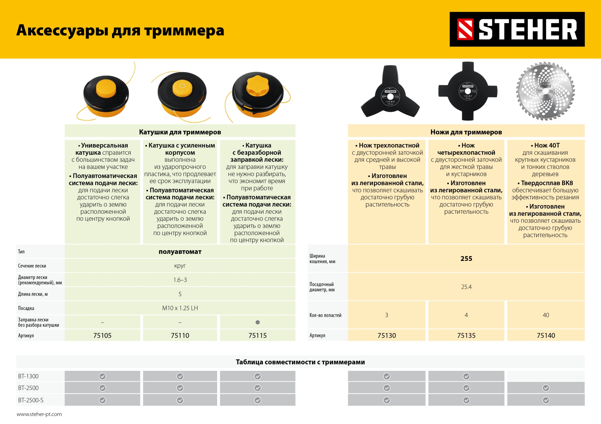Промоизображение BT-2500-S