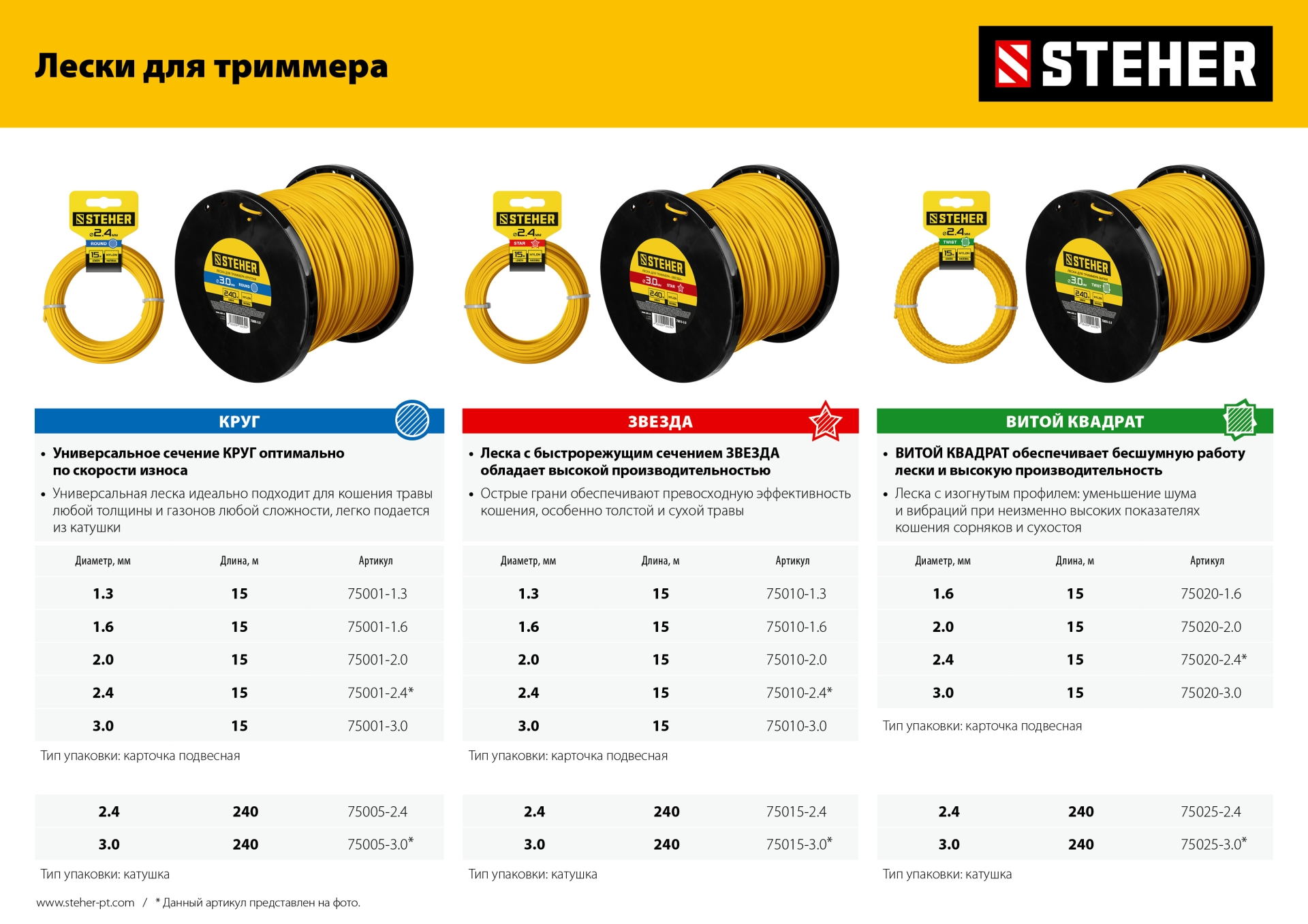 Промоизображение BT-2500-S
