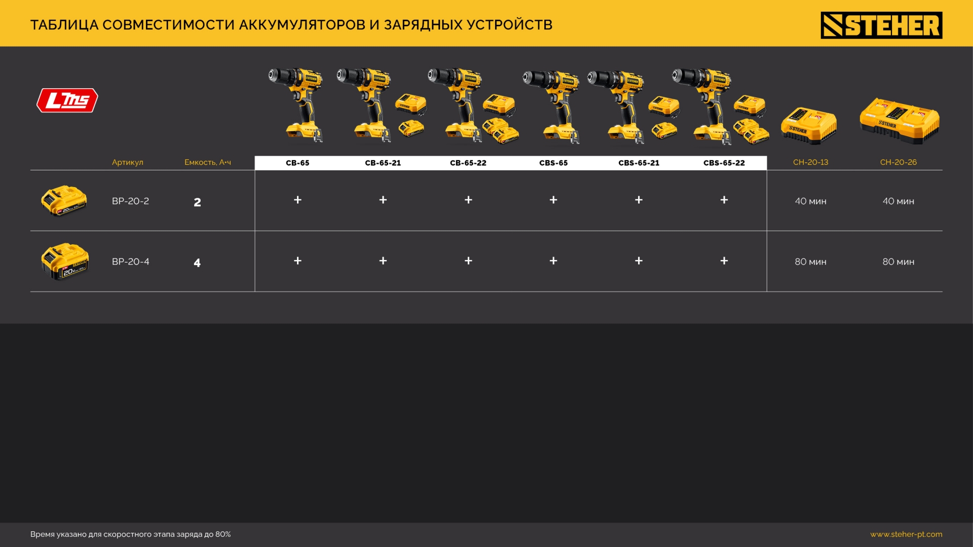 Промоизображение CB-65-22