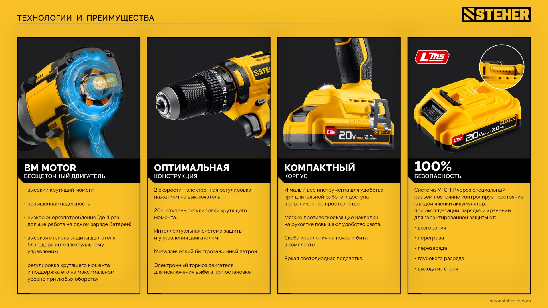 Промоизображение CB-65