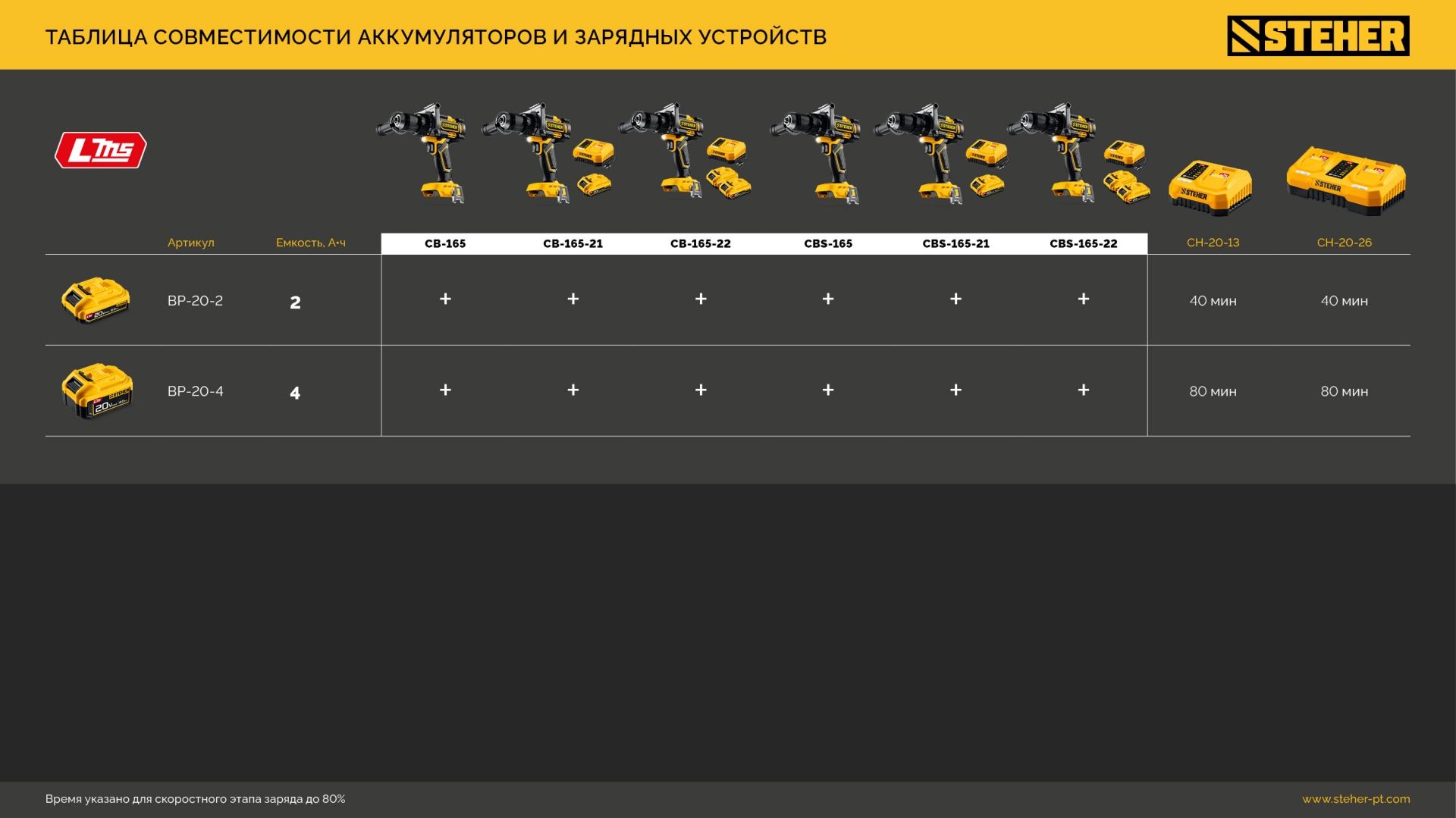 Промоизображение CBS-165-21
