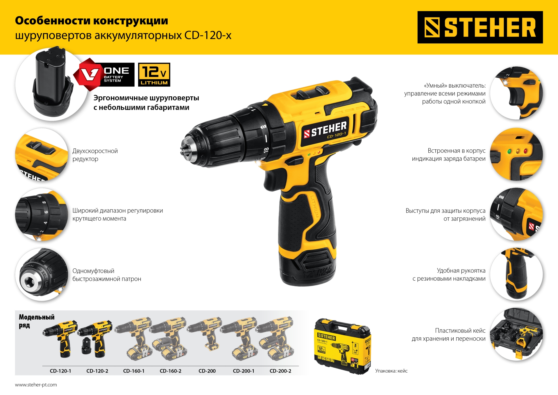 Промоизображение CD-120-1