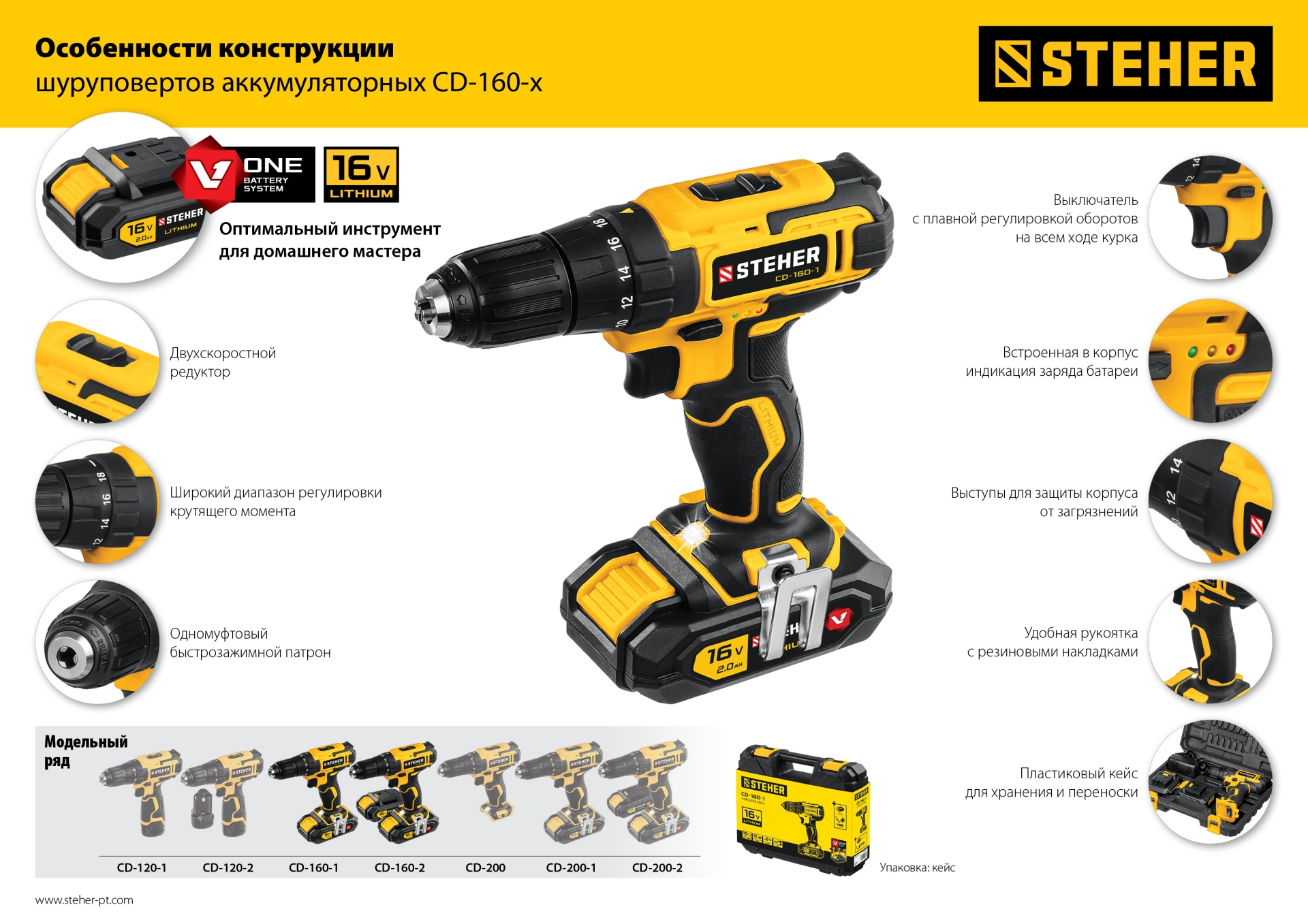 Промоизображение CD-160-2