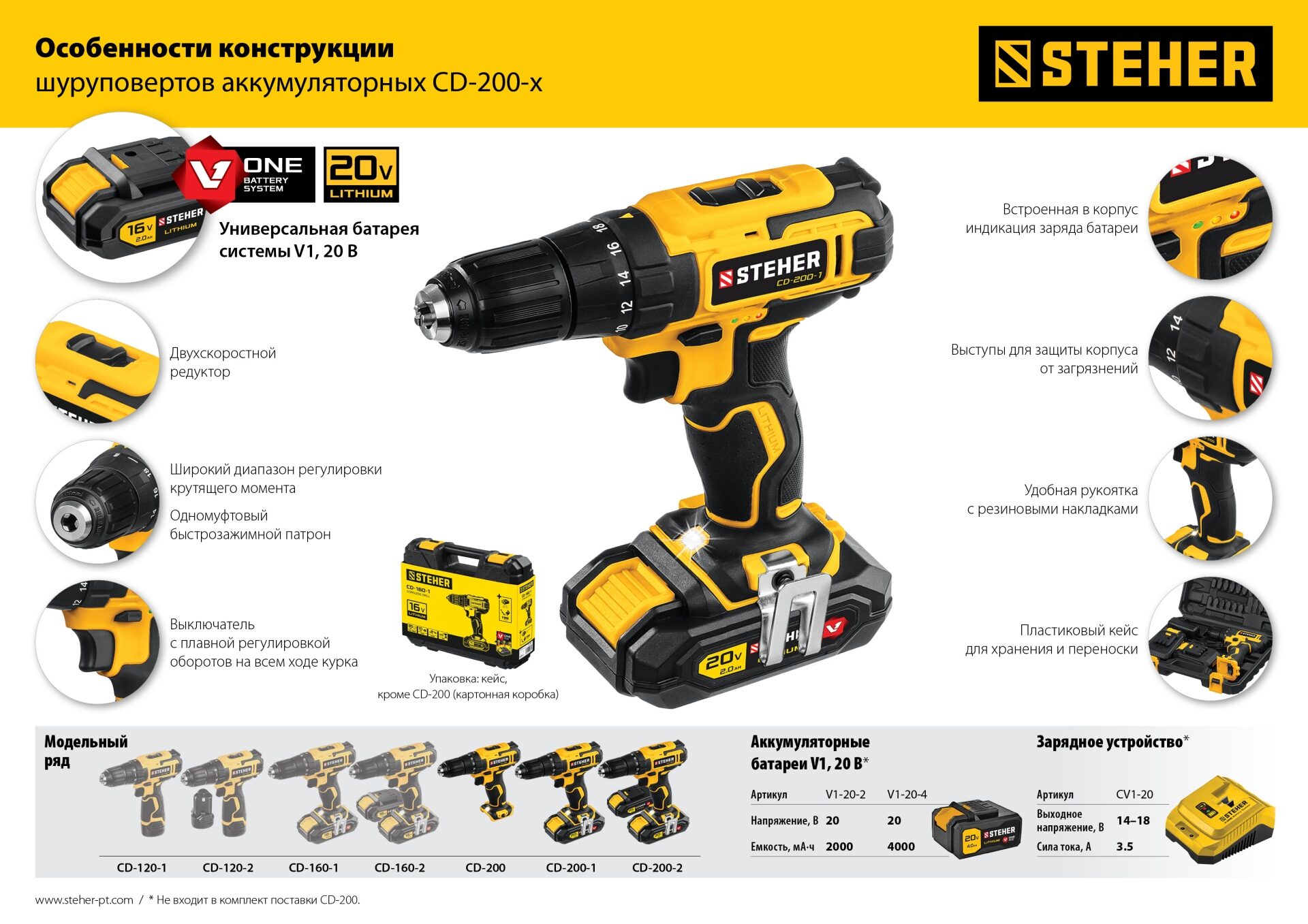 Промоизображение CD-200-1