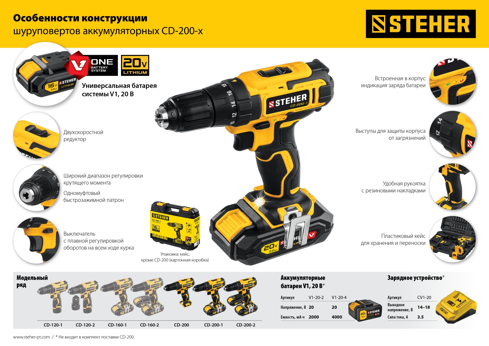 Промоизображение CD-200