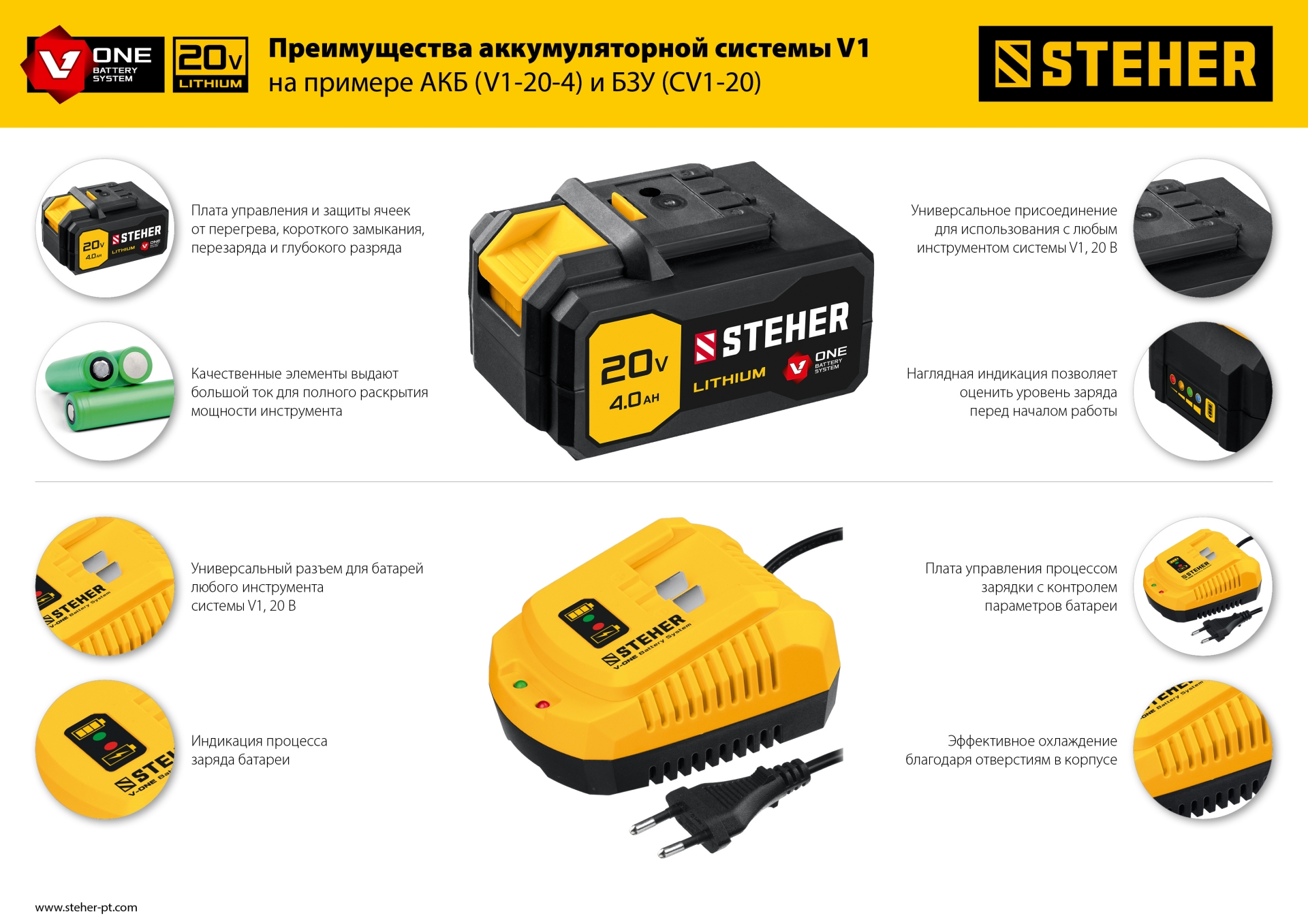 Промоизображение CD-200