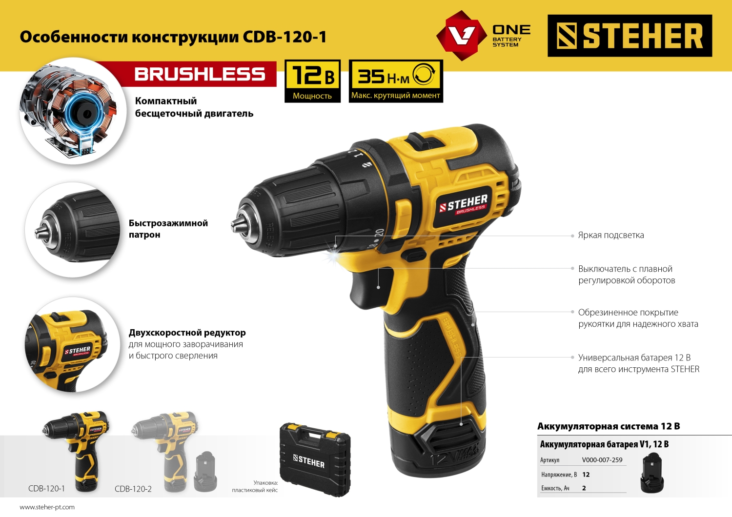 Промоизображение CDB-120-1